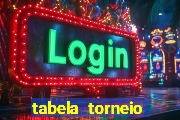 tabela torneio betano argentina